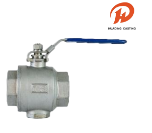 Two-Piece Inner Thread Connection Ball Valve